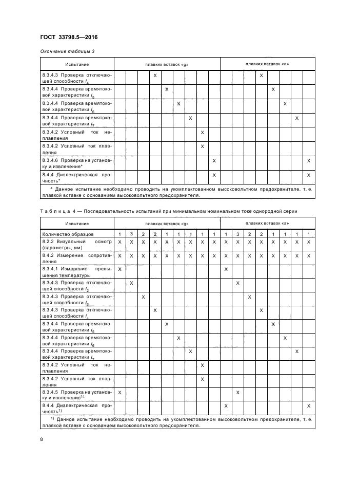 ГОСТ 33798.5-2016