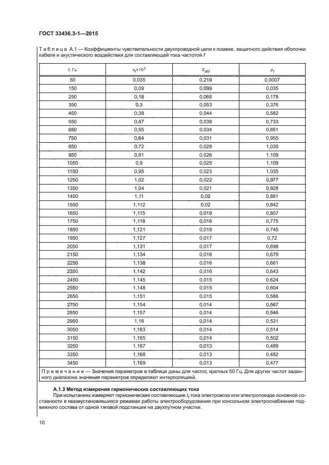 ГОСТ 33436.3-1-2015