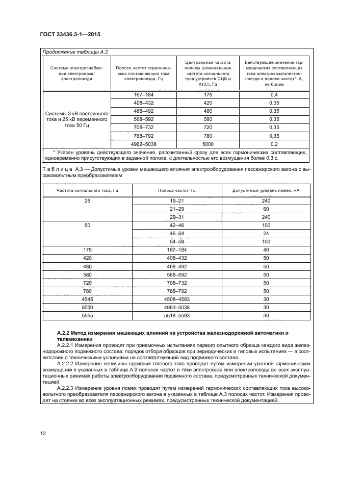 ГОСТ 33436.3-1-2015