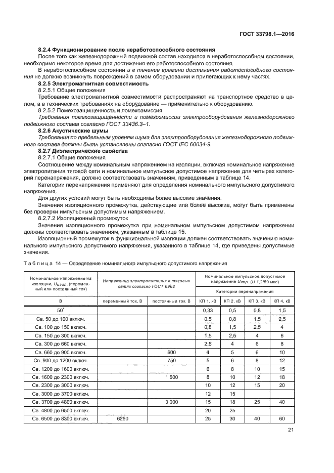 ГОСТ 33798.1-2016