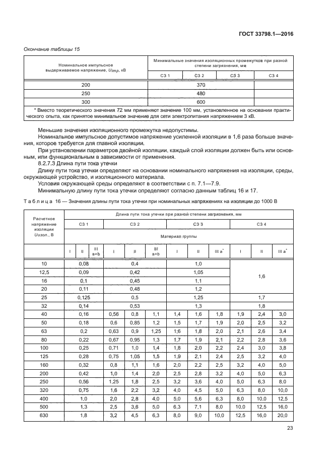 ГОСТ 33798.1-2016