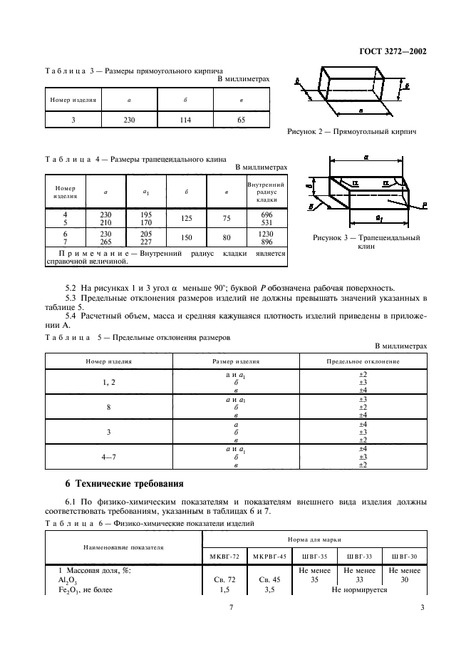 ГОСТ 3272-2002