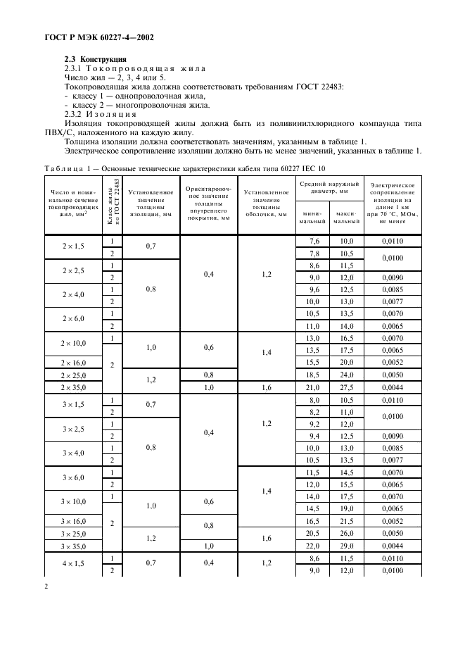 ГОСТ Р МЭК 60227-4-2002