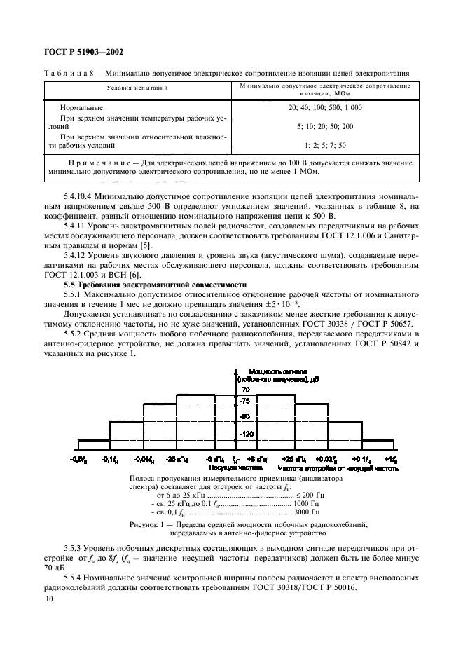 ГОСТ Р 51903-2002