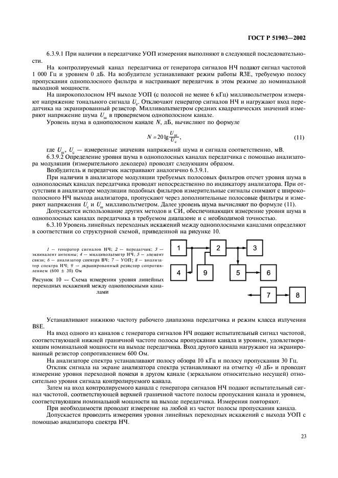 ГОСТ Р 51903-2002