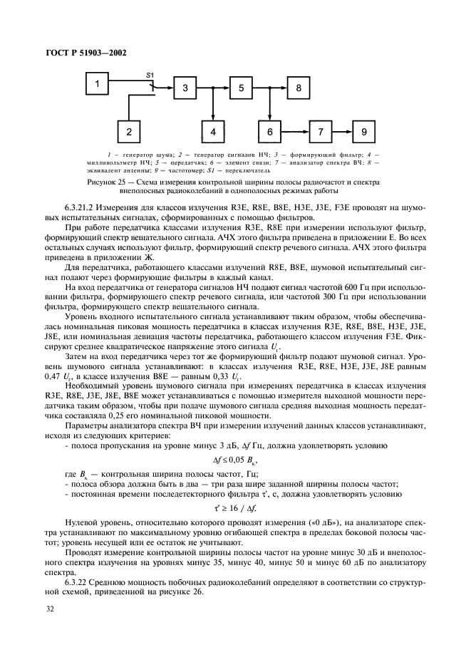 ГОСТ Р 51903-2002