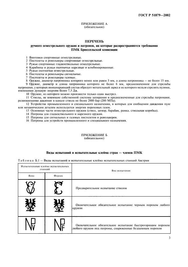 ГОСТ Р 51879-2002