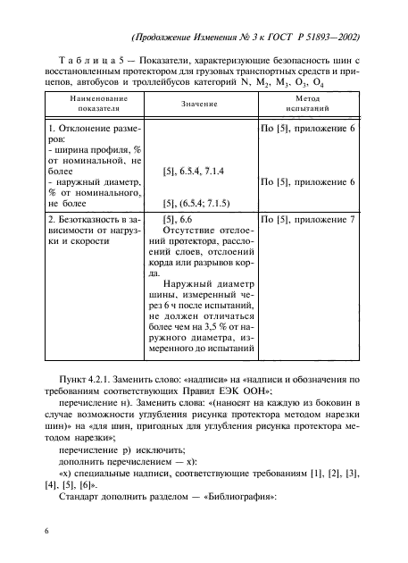 ГОСТ Р 51893-2002