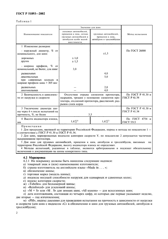 ГОСТ Р 51893-2002