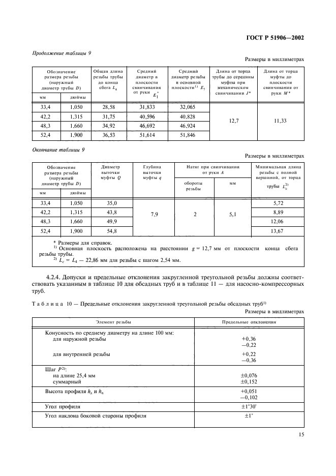 ГОСТ Р 51906-2002