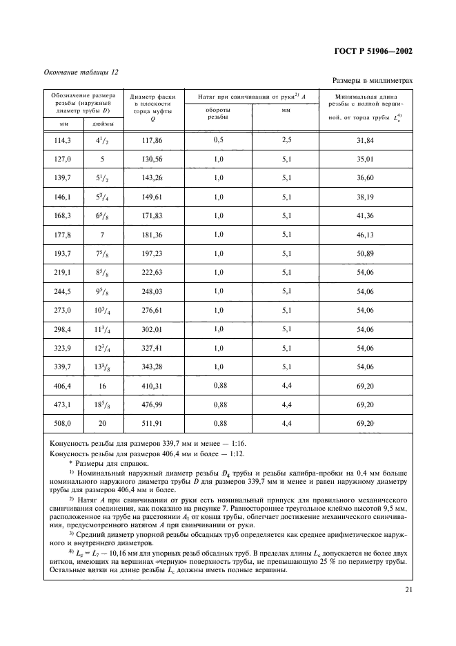 ГОСТ Р 51906-2002