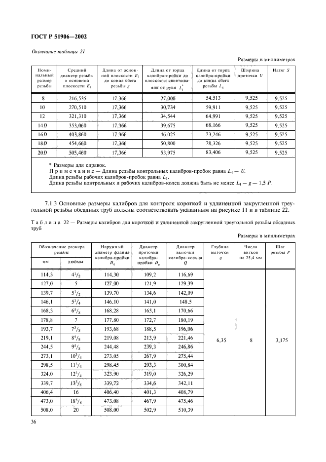 ГОСТ Р 51906-2002