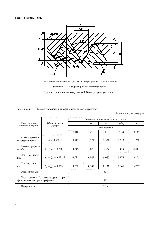 ГОСТ Р 51906-2002