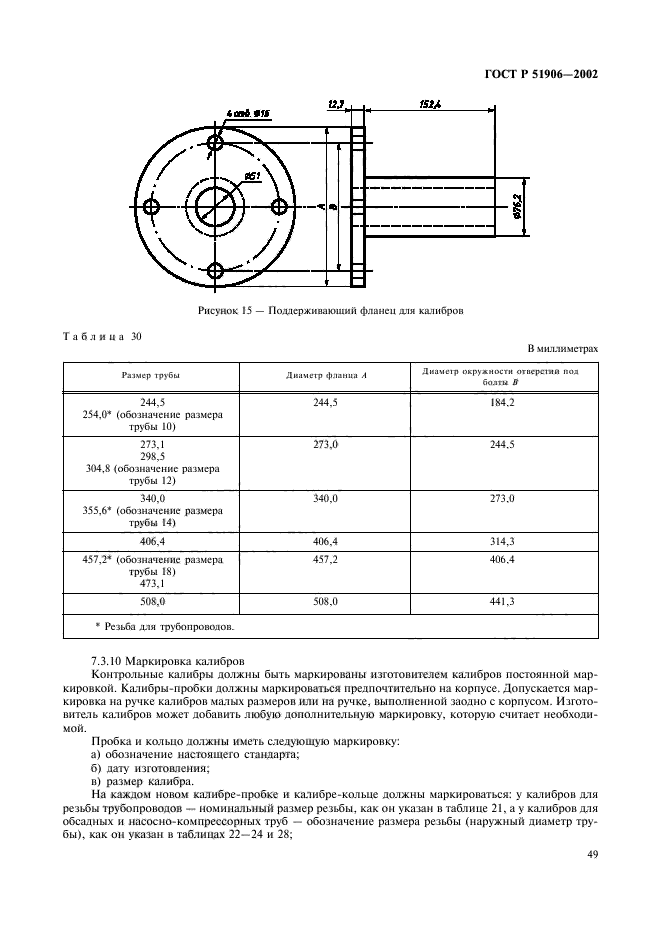 ГОСТ Р 51906-2002