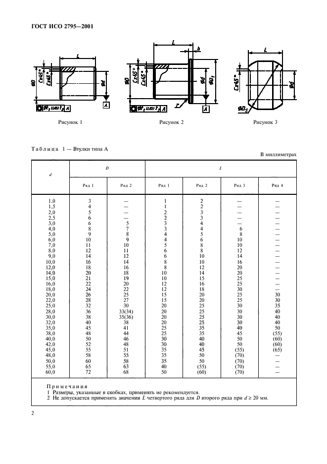 ГОСТ ИСО 2795-2001