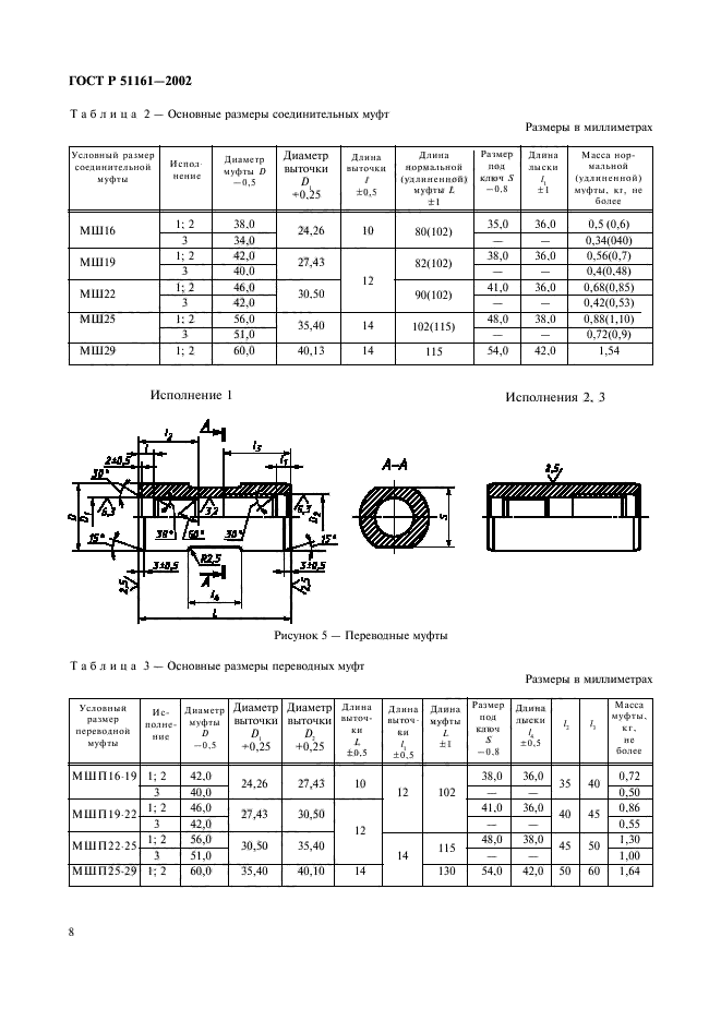 ГОСТ Р 51161-2002