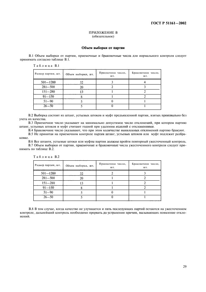 ГОСТ Р 51161-2002