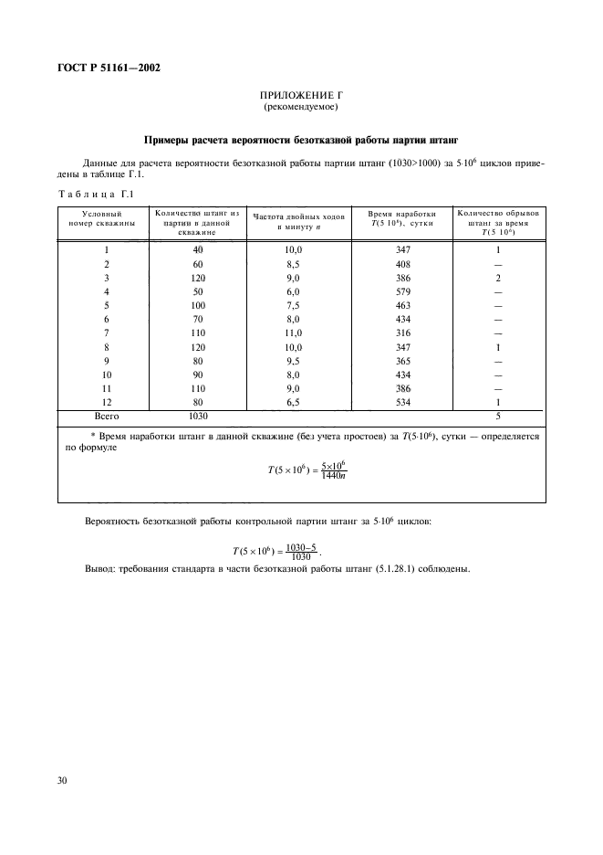 ГОСТ Р 51161-2002