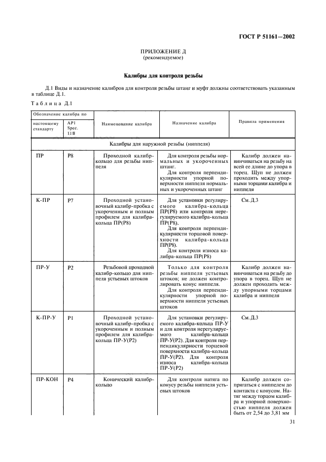 ГОСТ Р 51161-2002