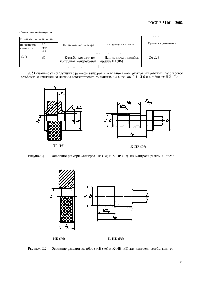 ГОСТ Р 51161-2002