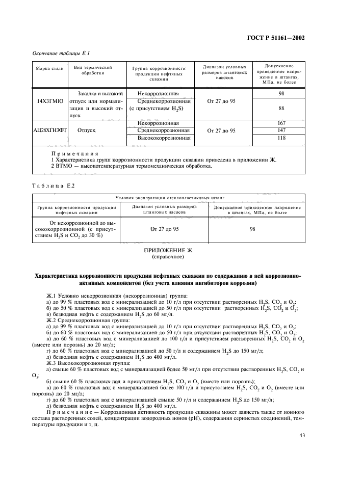 ГОСТ Р 51161-2002