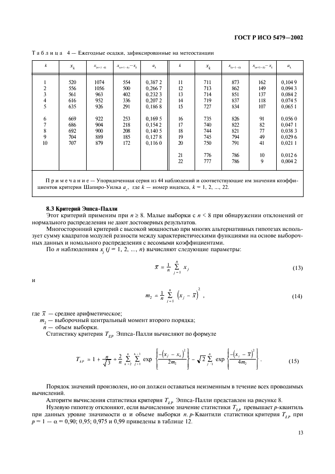 ГОСТ Р ИСО 5479-2002