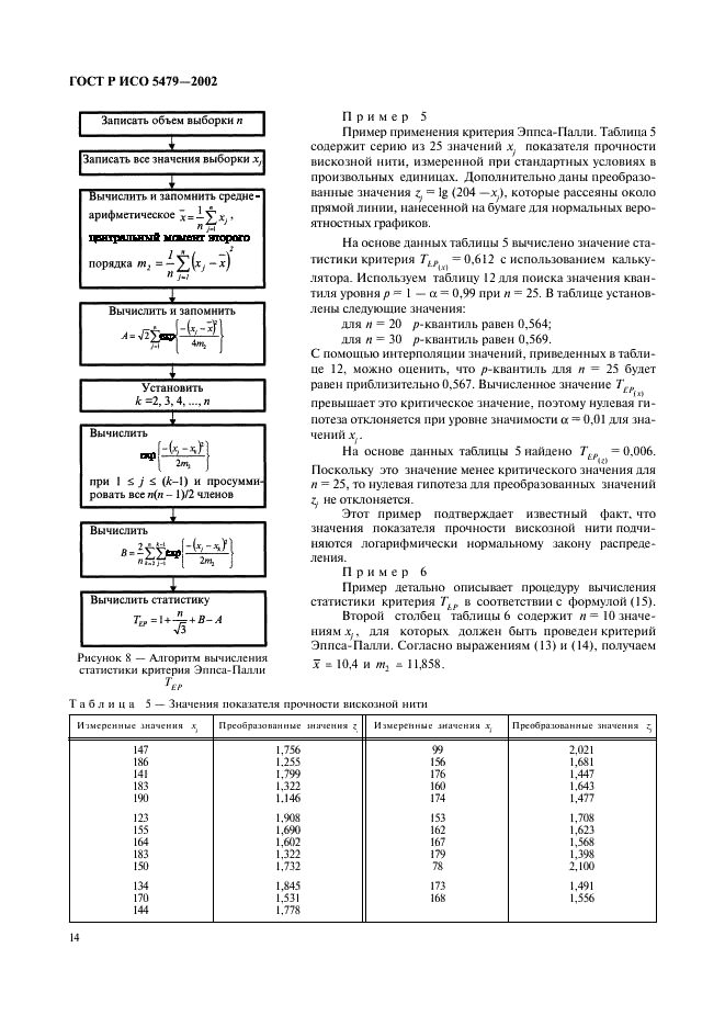 ГОСТ Р ИСО 5479-2002