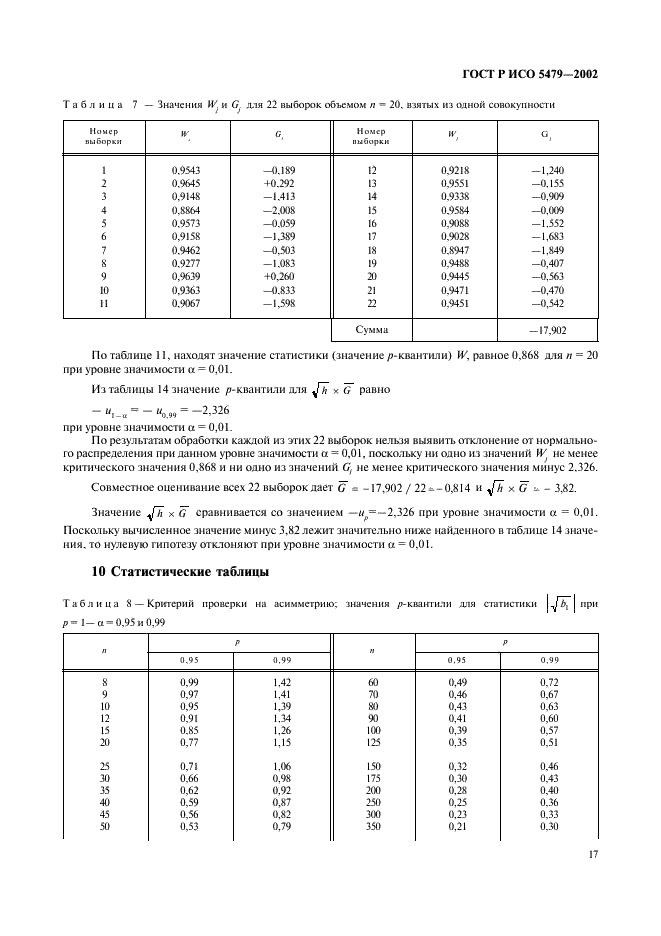 ГОСТ Р ИСО 5479-2002