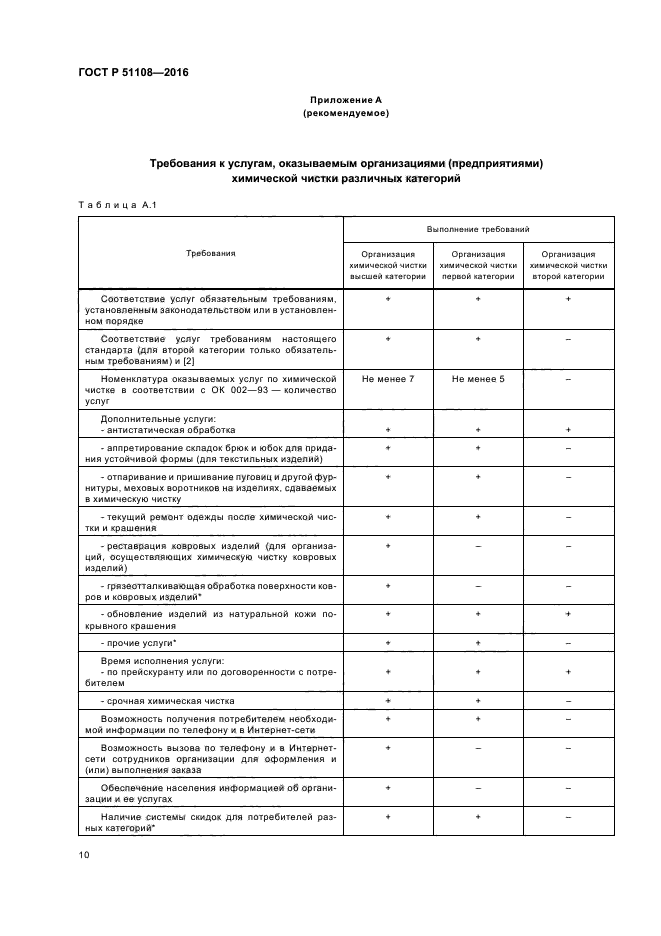 ГОСТ Р 51108-2016