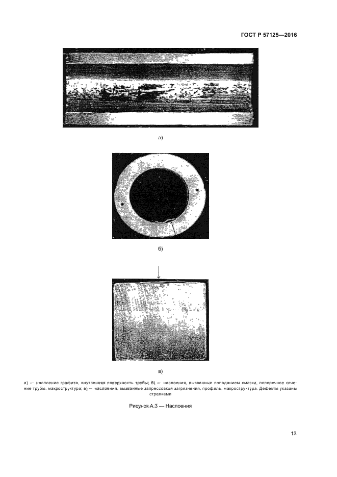 ГОСТ Р 57125-2016