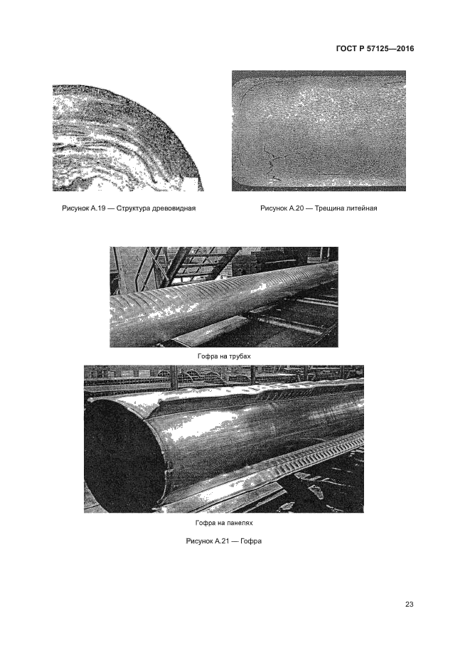 ГОСТ Р 57125-2016