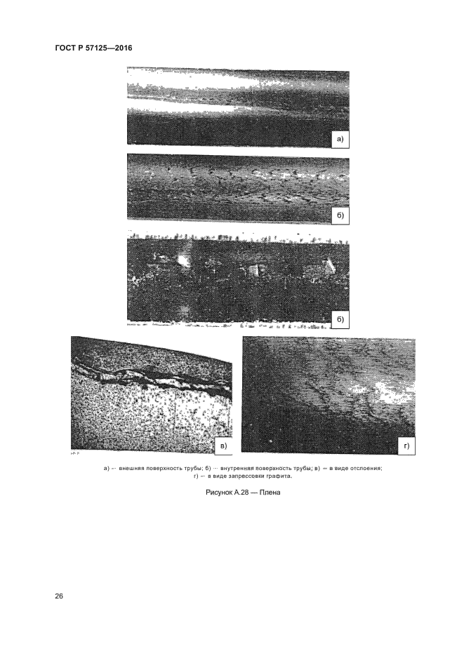 ГОСТ Р 57125-2016