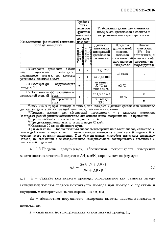 ГОСТ Р 8.929-2016