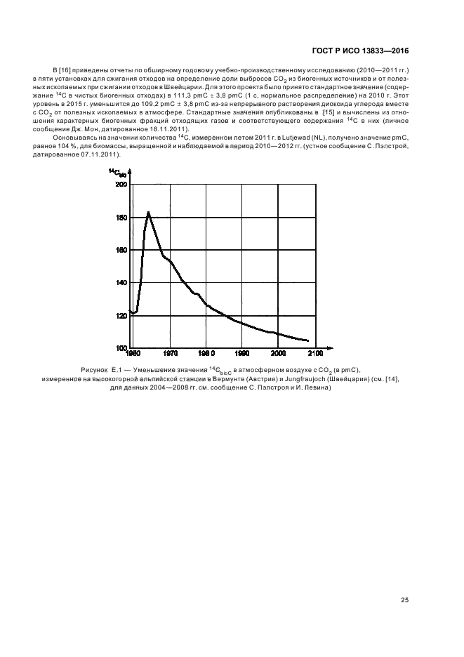 ГОСТ Р ИСО 13833-2016