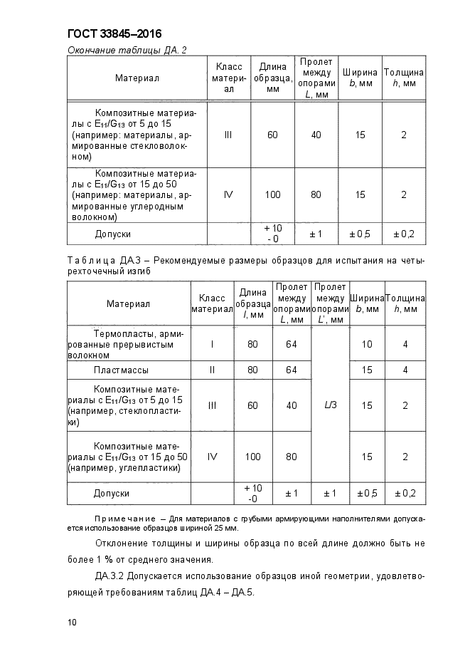 ГОСТ 33845-2016