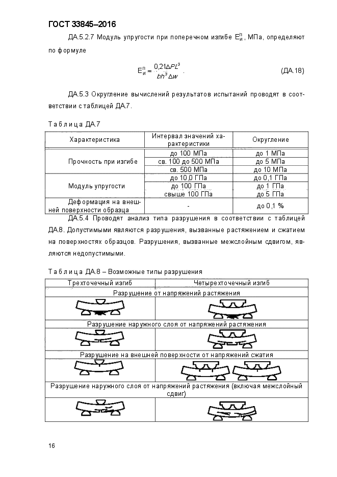 ГОСТ 33845-2016