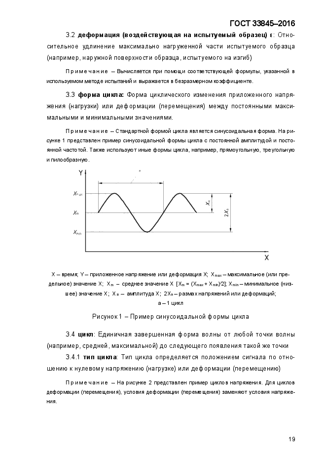 ГОСТ 33845-2016