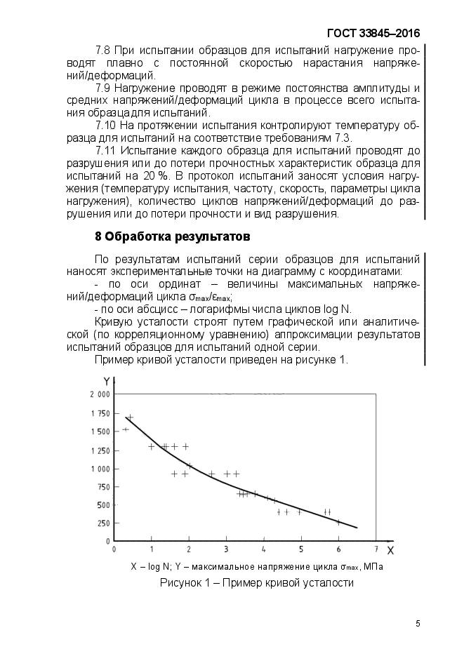 ГОСТ 33845-2016