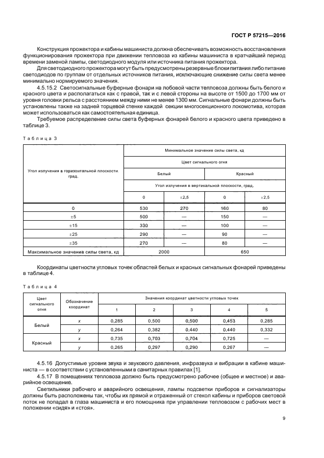 ГОСТ Р 57215-2016