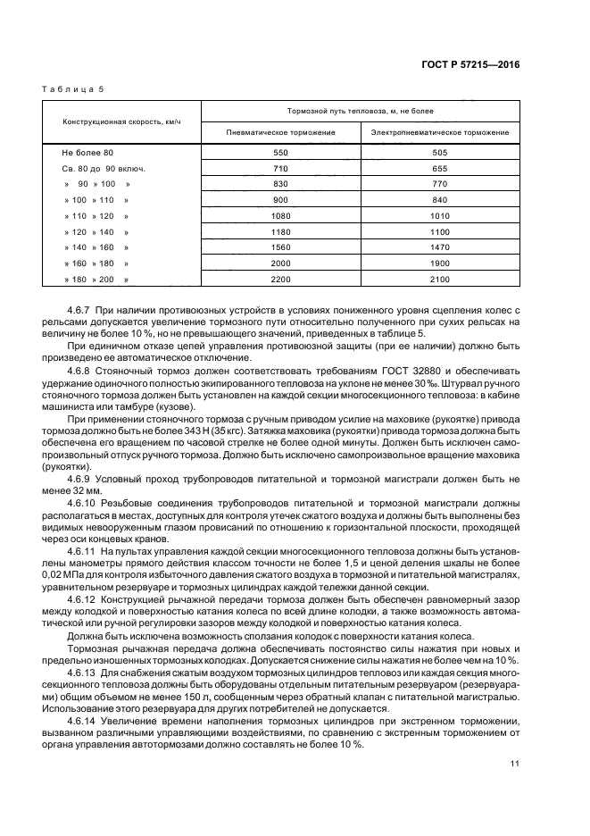 ГОСТ Р 57215-2016