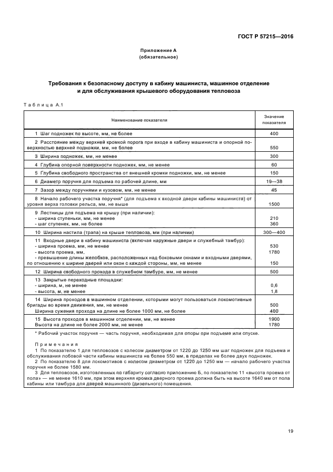 ГОСТ Р 57215-2016