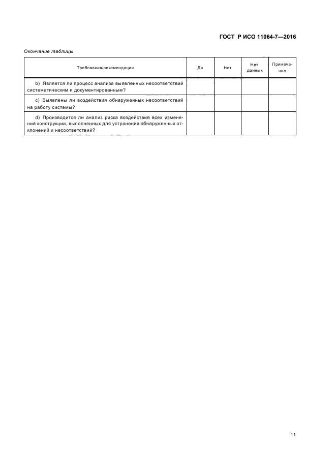 ГОСТ Р ИСО 11064-7-2016