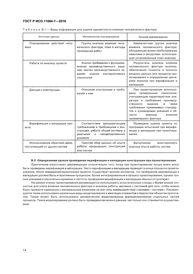 ГОСТ Р ИСО 11064-7-2016