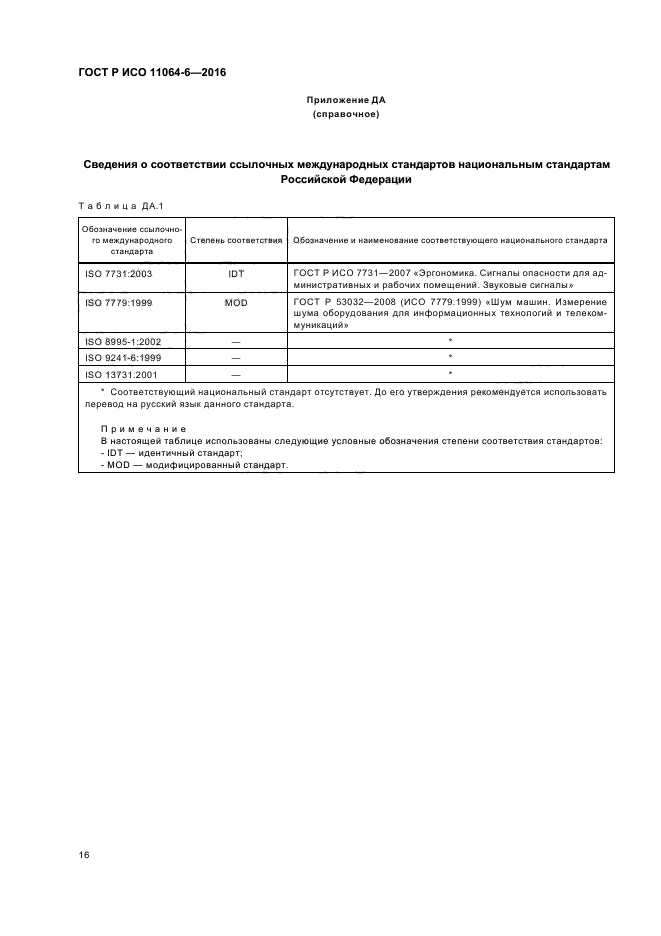ГОСТ Р ИСО 11064-6-2016