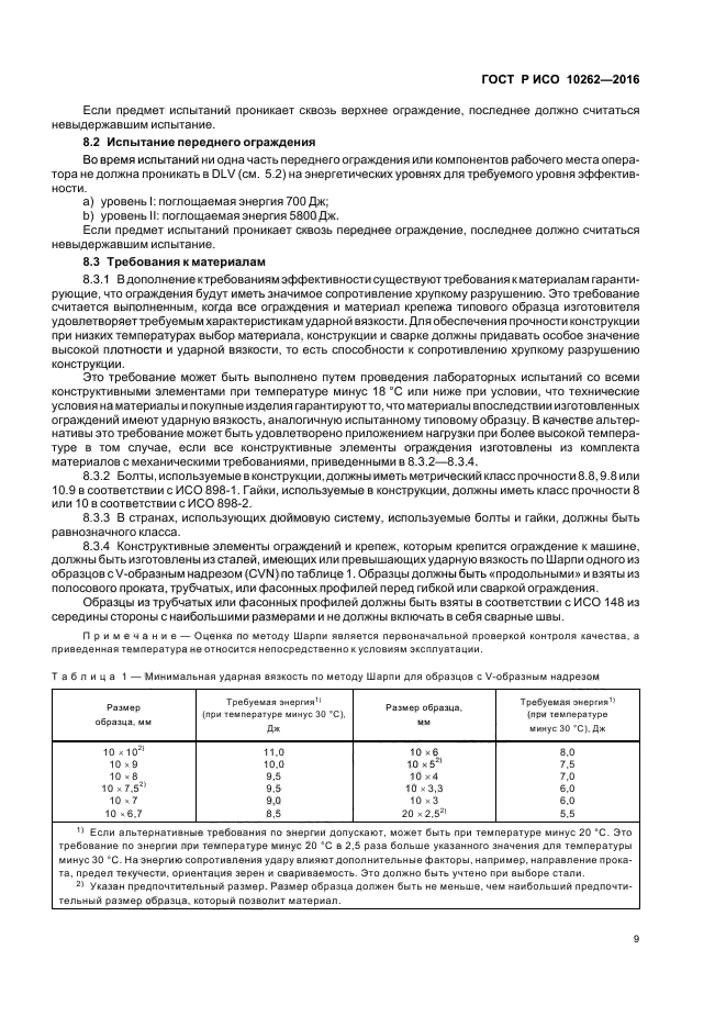 ГОСТ Р ИСО 10262-2016