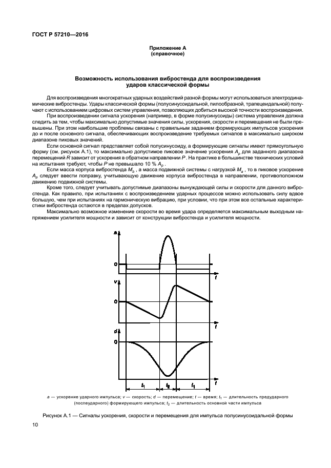 ГОСТ Р 57210-2016