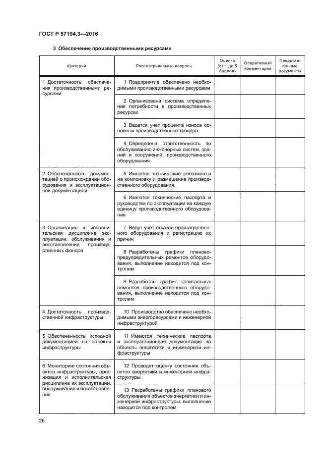 ГОСТ Р 57194.3-2016