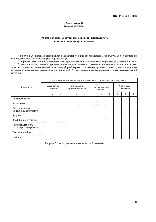 ГОСТ Р 57262-2016