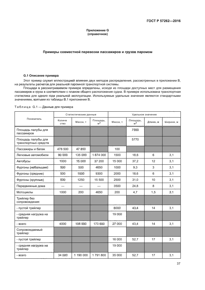 ГОСТ Р 57262-2016