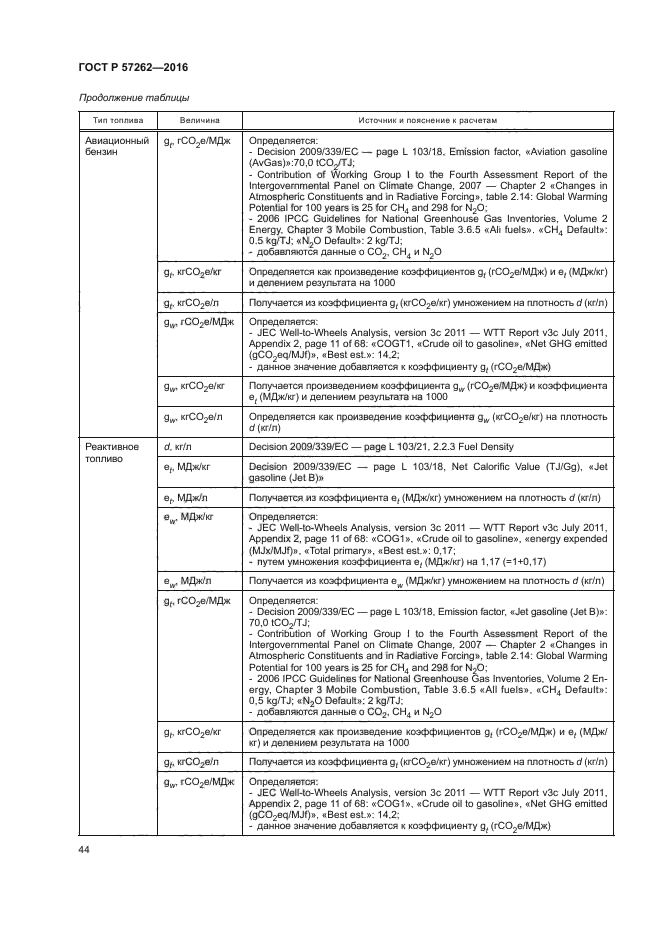 ГОСТ Р 57262-2016